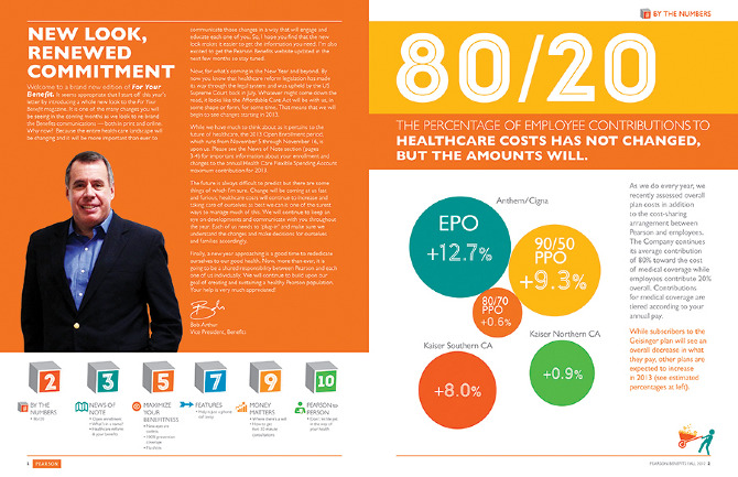 employee newletter